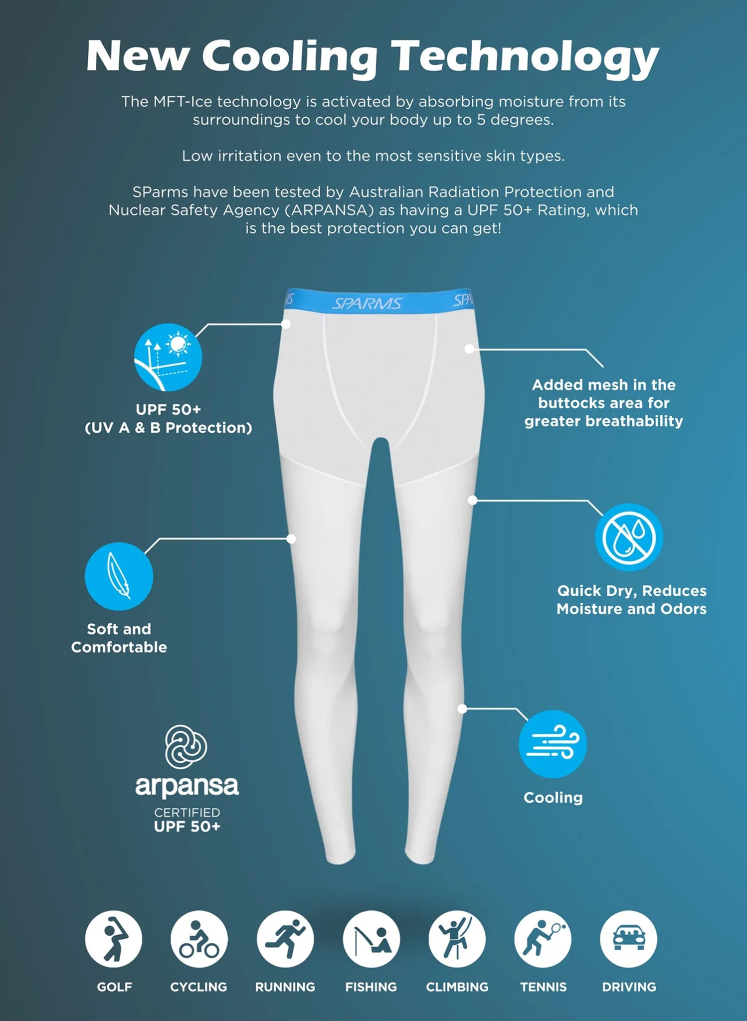 Uv deals protection leggings